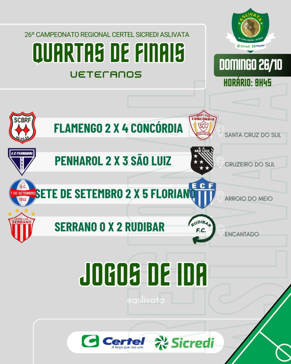 Chaveamento 26ª REGIONAL CERTEL / SICREDI -VETERANOS Chaveamento 26ª REGIONAL CERTEL / SICREDI -VETERANOS