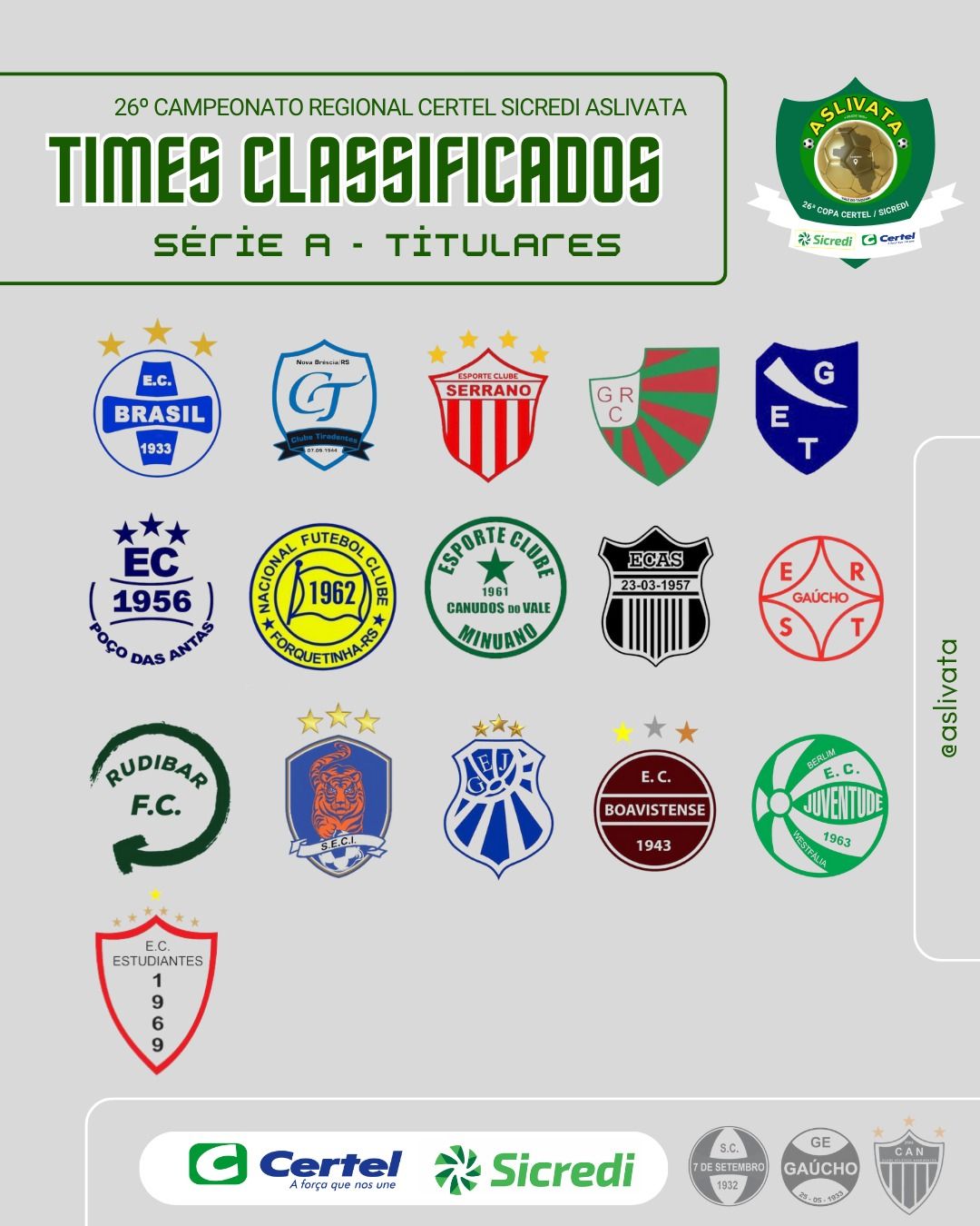 Definidos os confrontos das Oitavas de Finais do Regional Certel / Sicredi - Série A