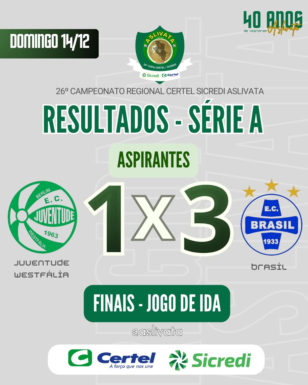 Brasil vence Juventude no primeiro jogo da decisão do Regional Série A - Aspirantes